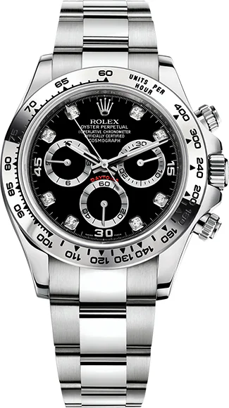 Rolex Daytona